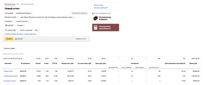Три месяца контекстной рекламы ー продажи на 5 млн рублей. Или как мы продавали запчасти для лифтов и эскалаторов